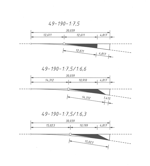 Einfache Weiche 49-190-1:7,5 und die daraus abgeleiteten Weichen