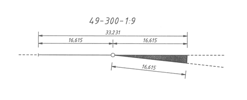 Einfache Weiche 49-300-1:9